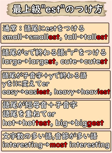 fun 最上級|funの比較級と最上級.